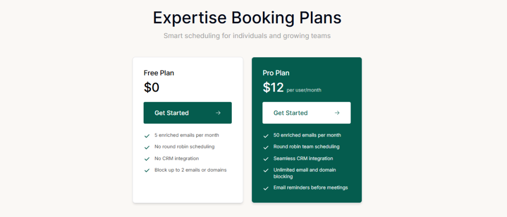 ExpertiseAI Pricing - Tinywinsdaily