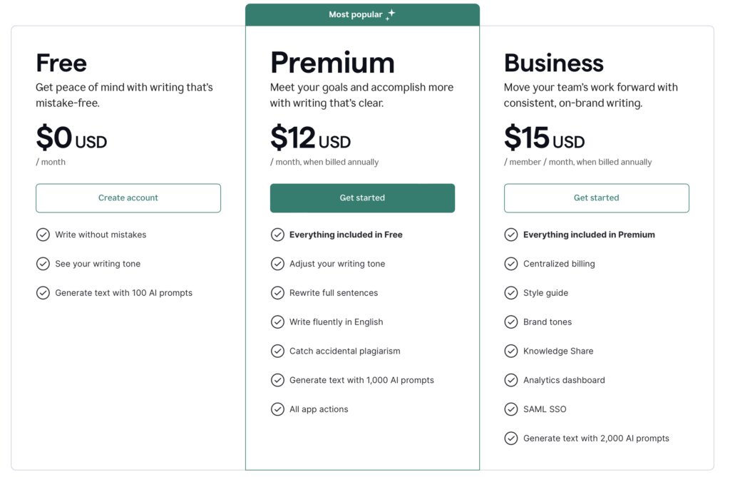 GrammarlyGo Pricing- Tinywinsdaily