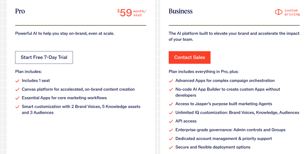 Jasper AI Pricing - Tinywinsdaily