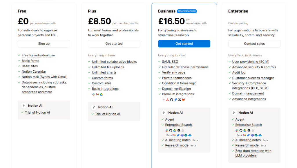 Notion AI Pricing - TinyWinsDaily